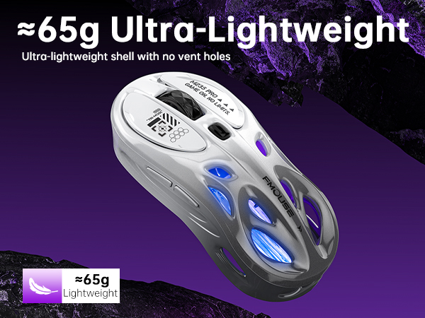 Tri-Mode Wireless Mouse (2.4G/Bluetooth/Wired)