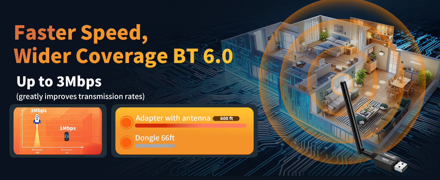 Plug&amp;amp;Play USB Bluetooth 6.0 Adapter for Desktop PC Pair BT Headphones/Speaker/Mouse/Keyboard/Printer