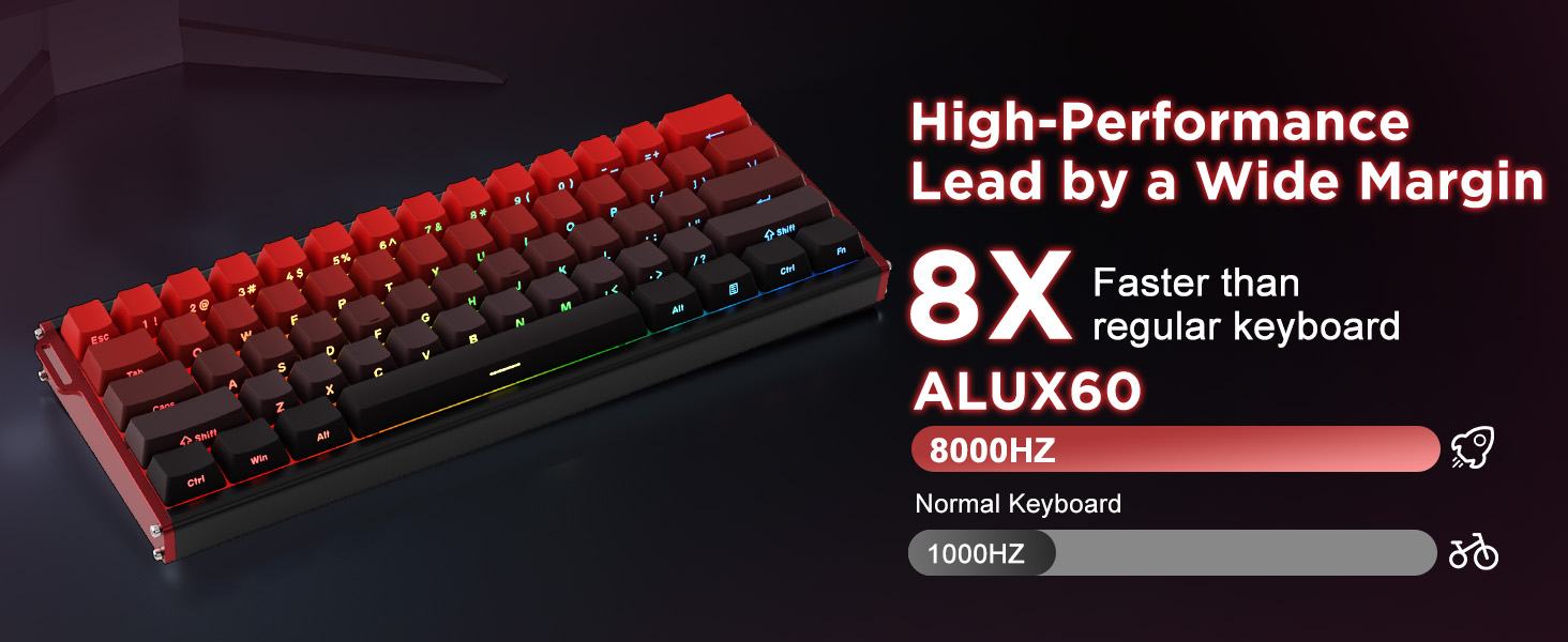  Mechanical Keyboard