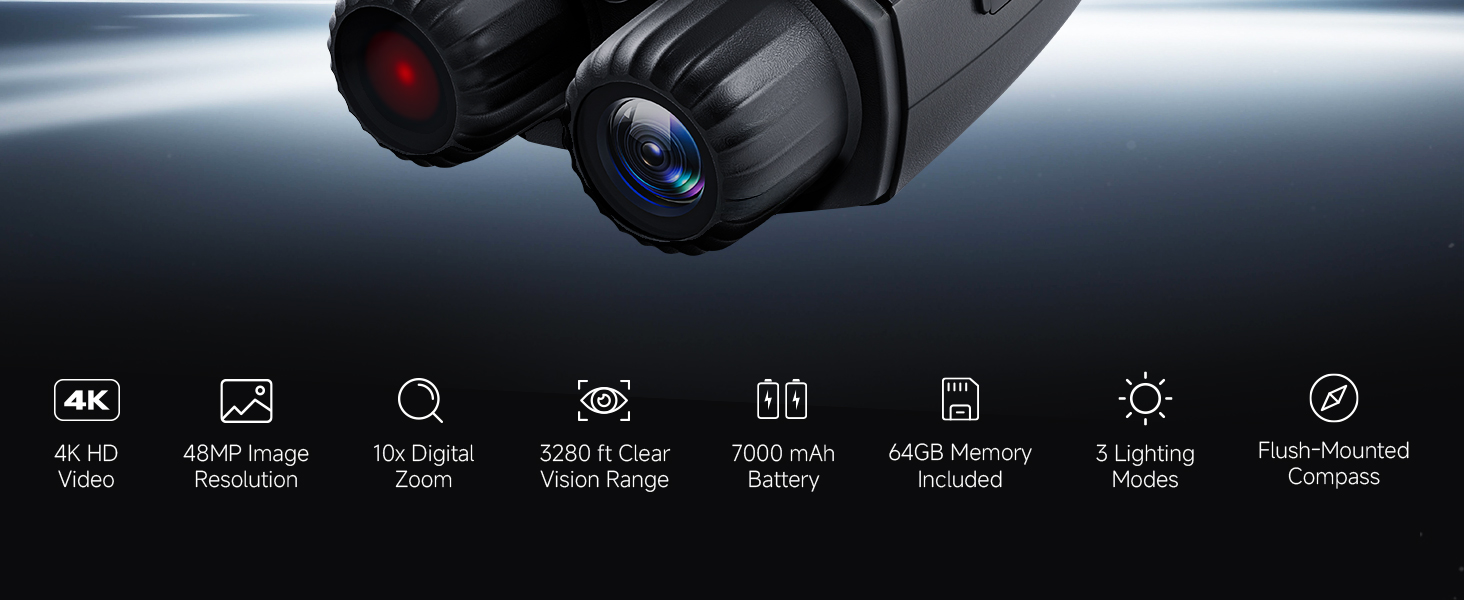 night vision goggles