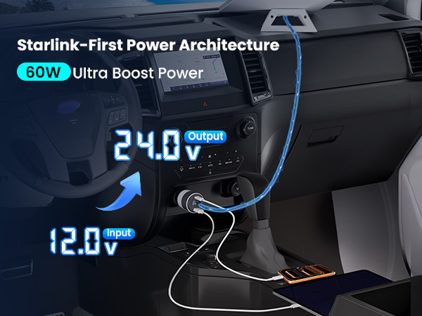 Starlink Mini Car Adapter