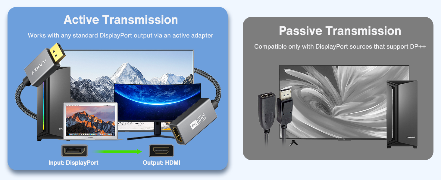 DP 1.4 to HDMI 2.1