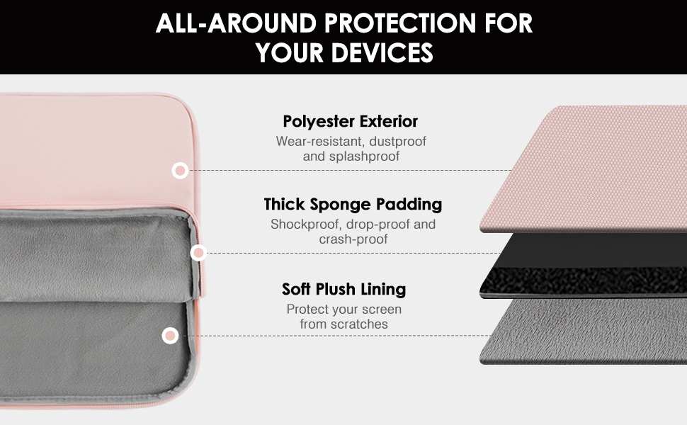 iPad air 5 10.9 2022 Tab S8 11" iPad Pro 11 M2 2022 iPad 10.2 2019 sleeve iPad 10.2 2021 bag case