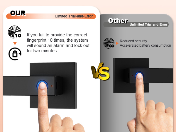 fingerprint lock