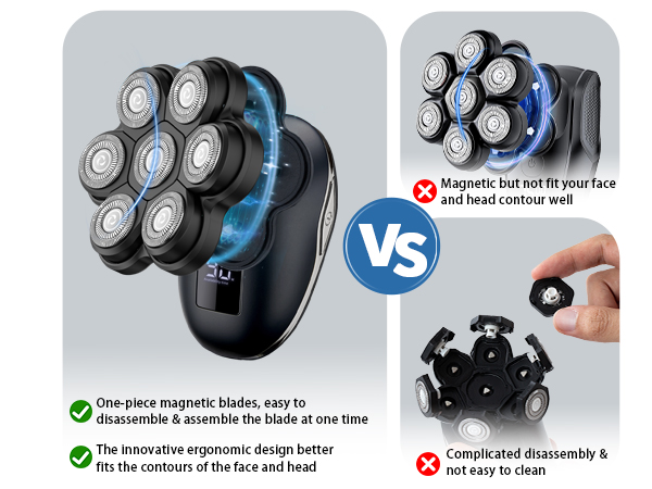 UPTARD 2025 New Upgrade Magnetic Head Shavers for Bald Men