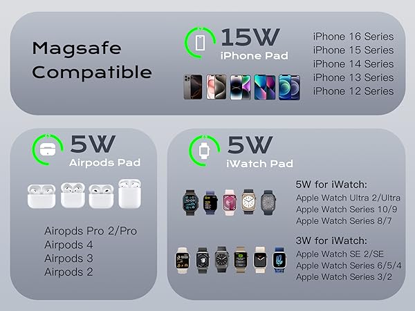 3 in 1 charger station magsafe