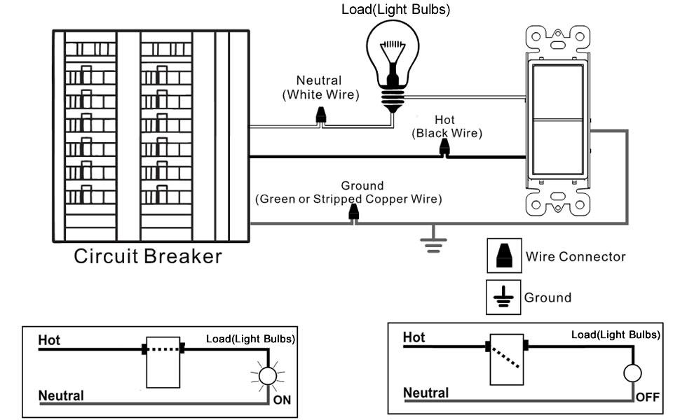 Single Pole Switch Wiring Diagram