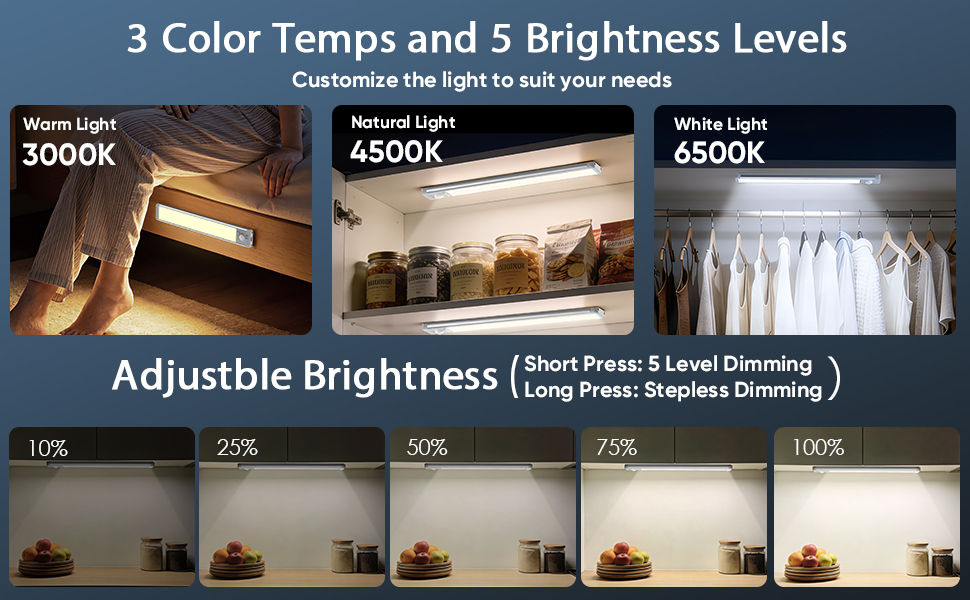 closet lights