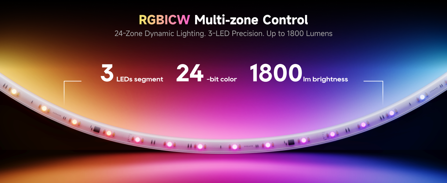 LED Floor Lamp