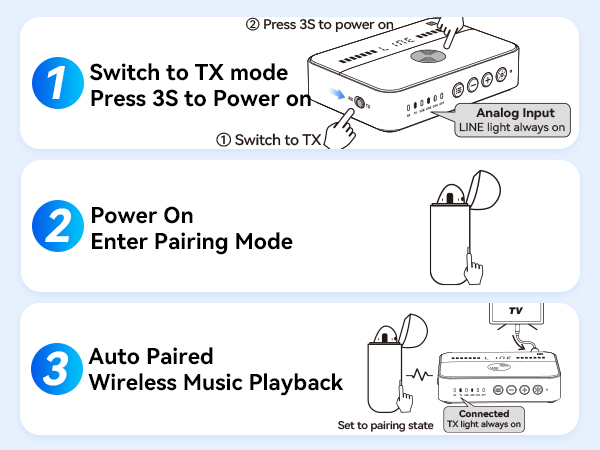bluetooth transmitter for tv;bluetooth transmitter