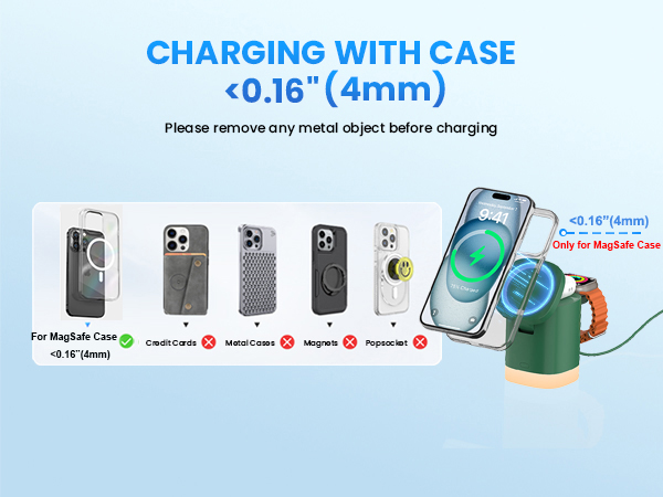 magsafe iphone 12 mini charger