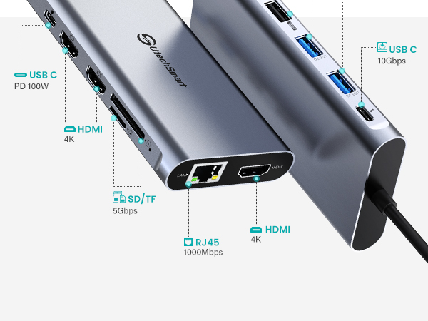 usb c dock