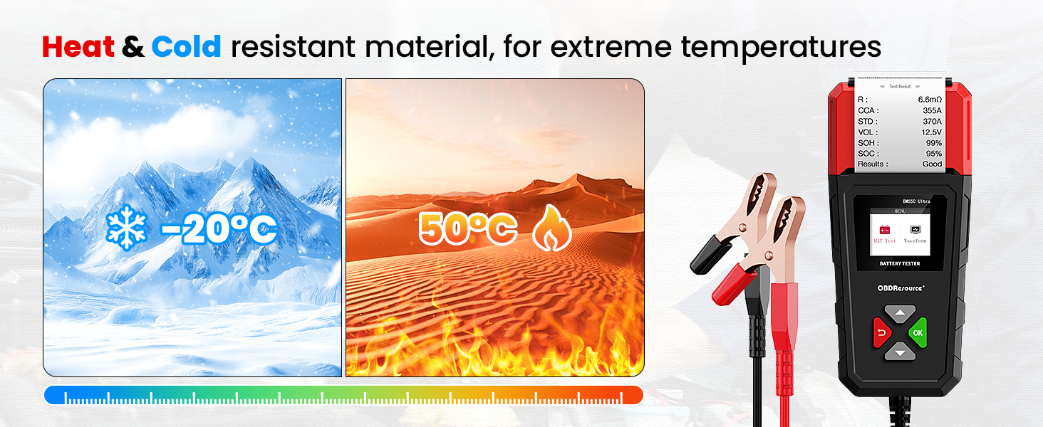 Professional Thermal Printing