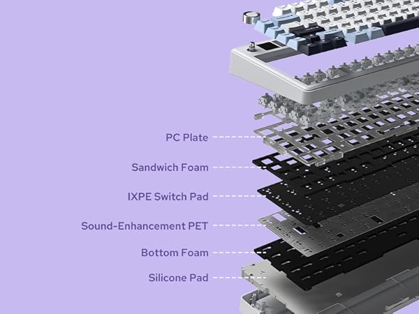 F75 MAX Wireless Gaming Keyboard