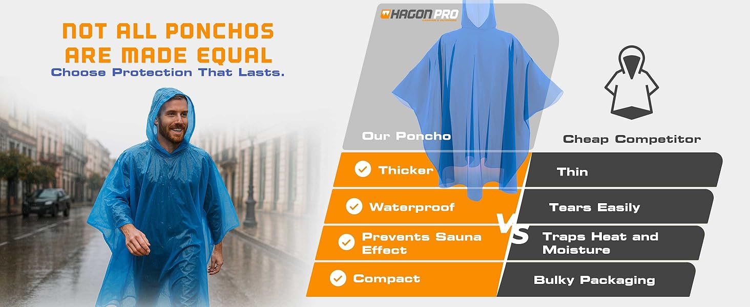 Man wearing a blue rain poncho on a rainy street beside product comparison