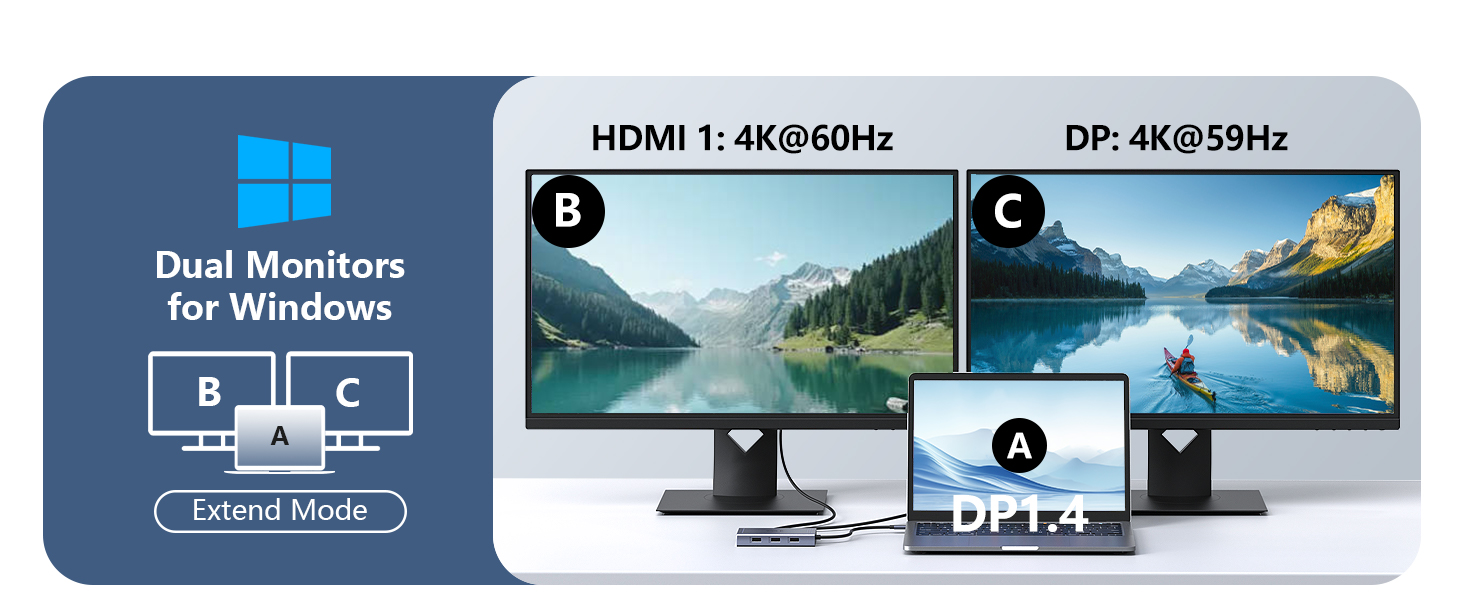 Docking Station 3 Monitors 2 hdmi displayport usb c dock 2 hdmi dual displayport