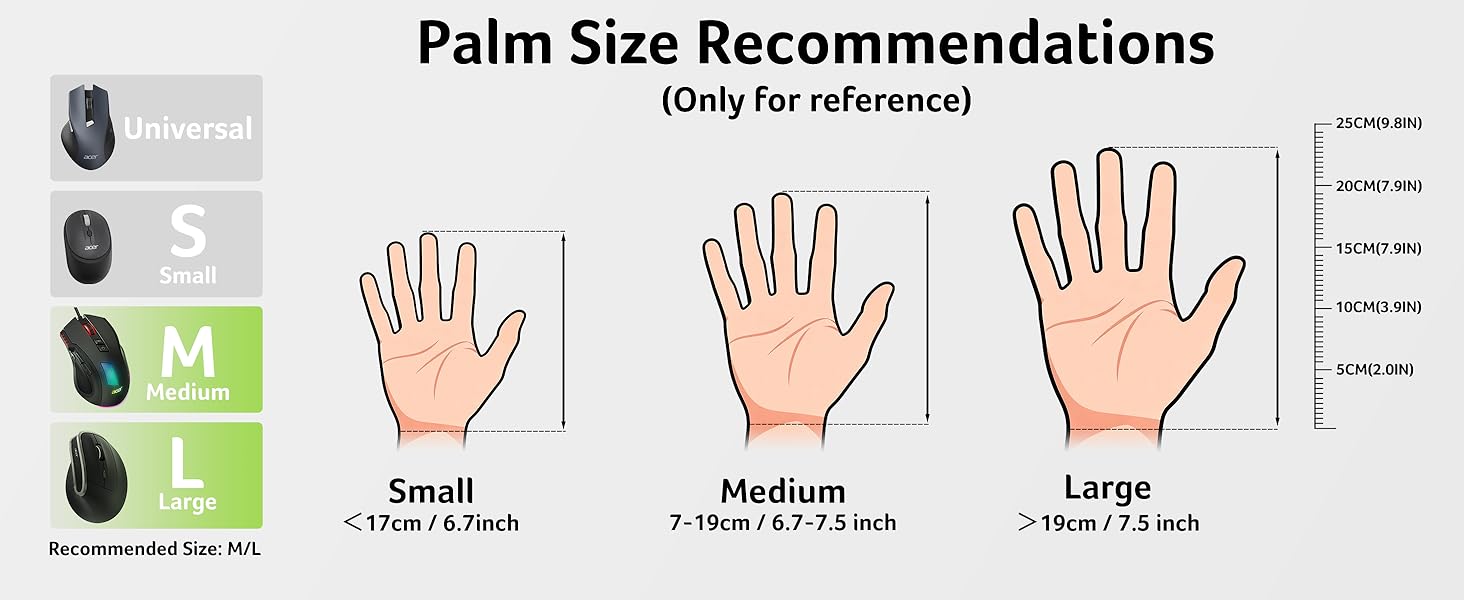 wireless computer mouse