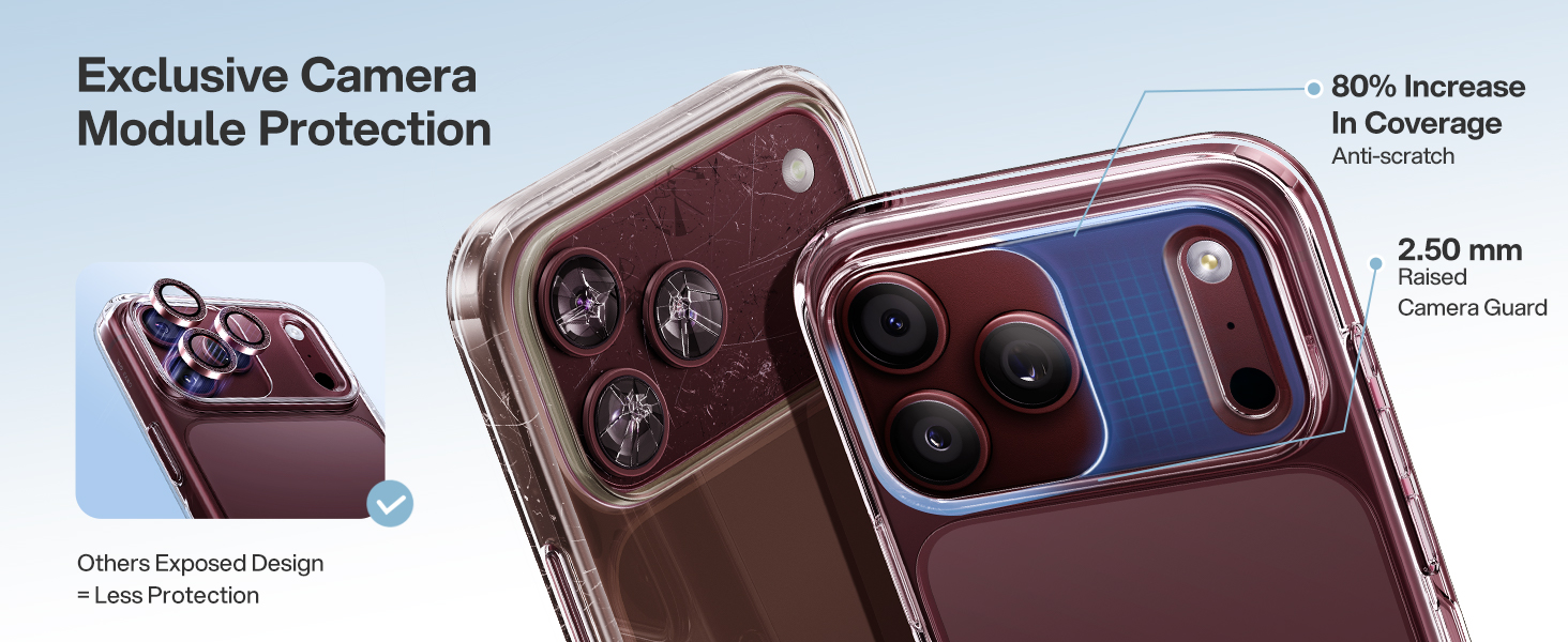 Fit for iPhone 17 pro case, Fit for iPhone 18 pro case