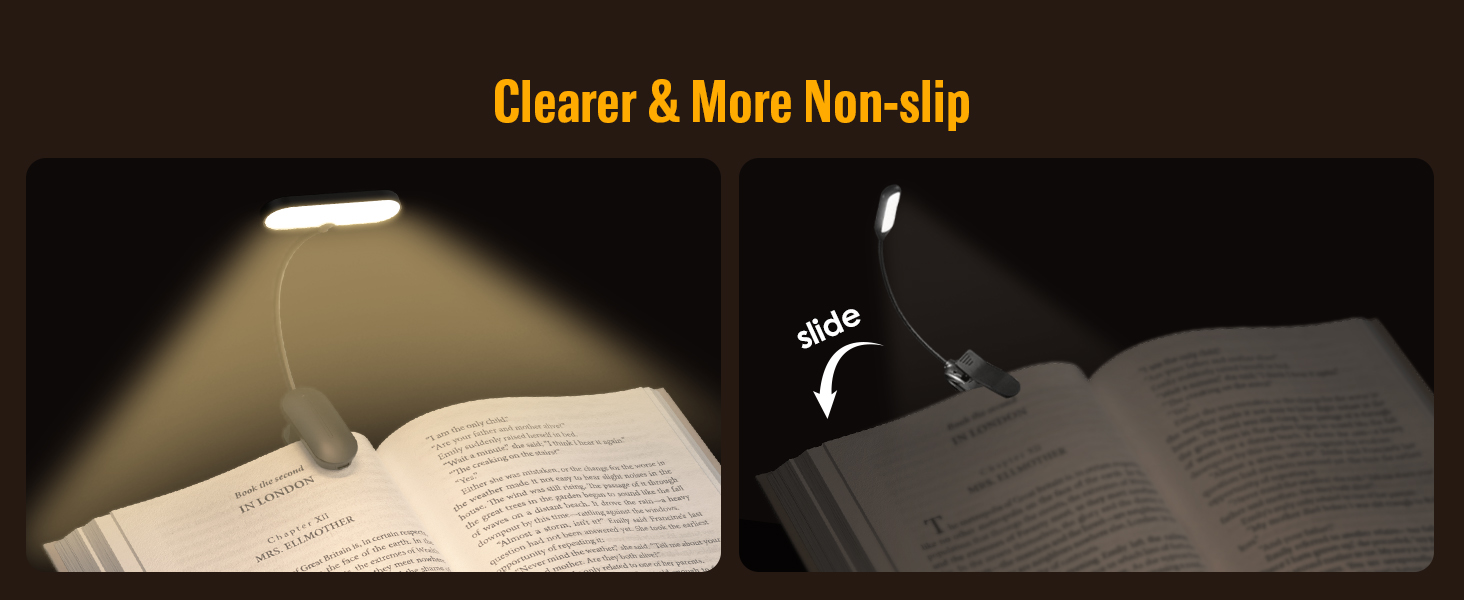 Clear &amp;amp; Non-slip