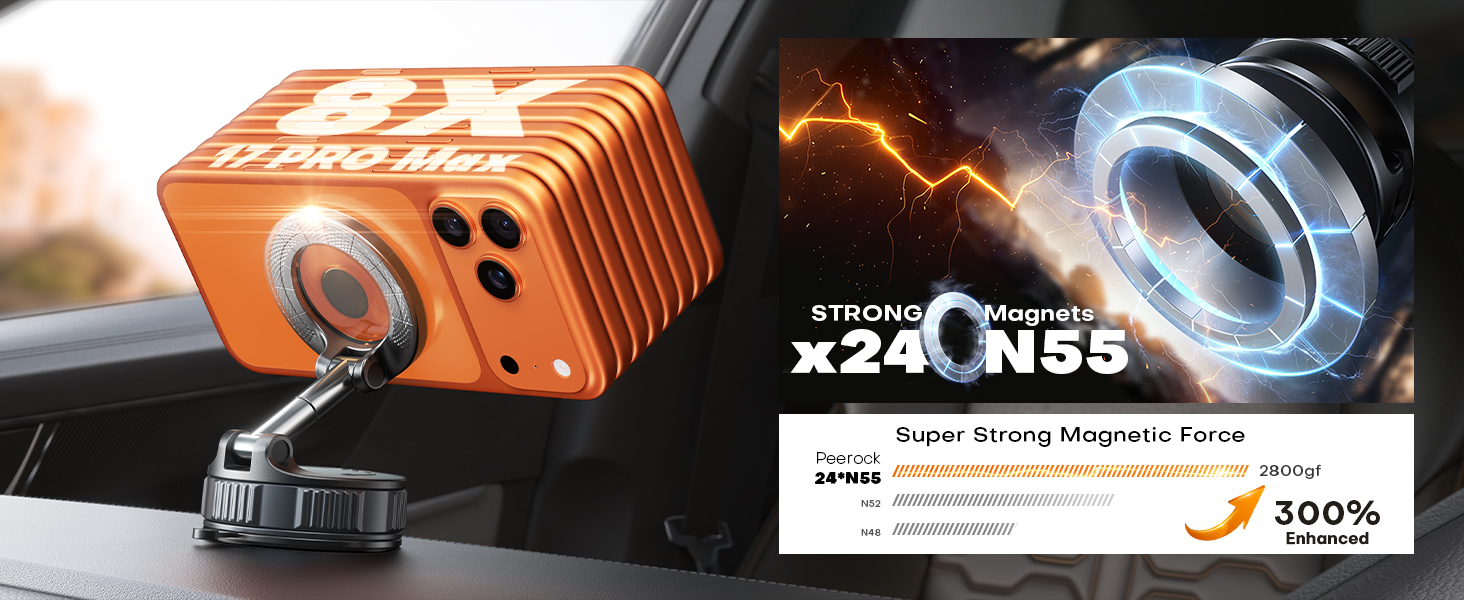 Car Phone Holder for Magsafe