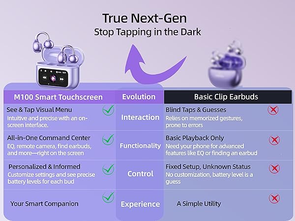 True Next-Gen
