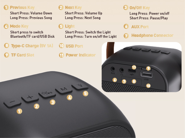 karaoke machine dimension