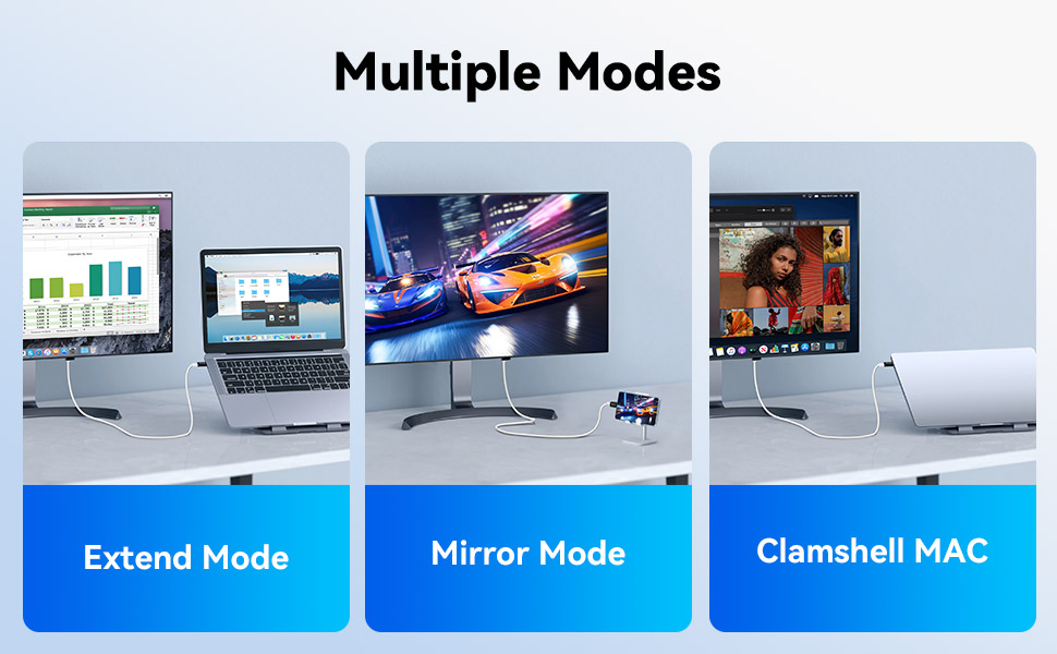 C-HDMI Compatibilty