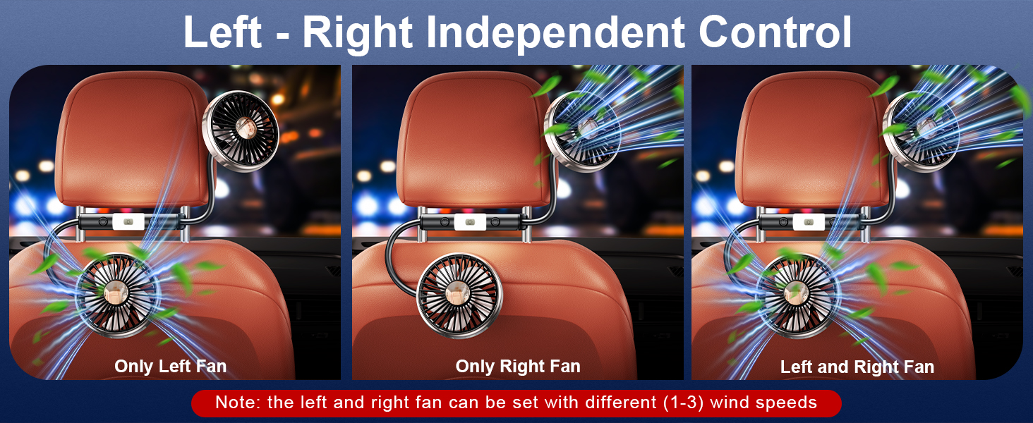 DICMKY Dual Head Gooseneck Car Cooling Fans for Back Seat for Kids
