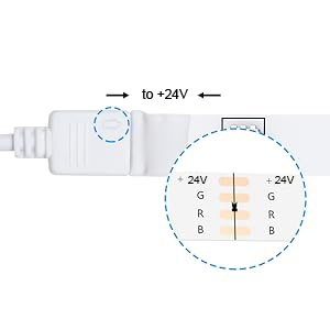 led lights for bedroom bluetooth