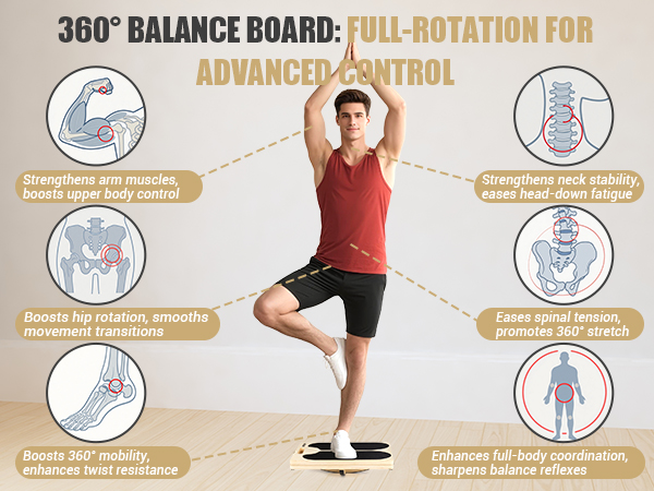balancing board