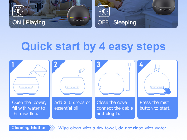 user guide