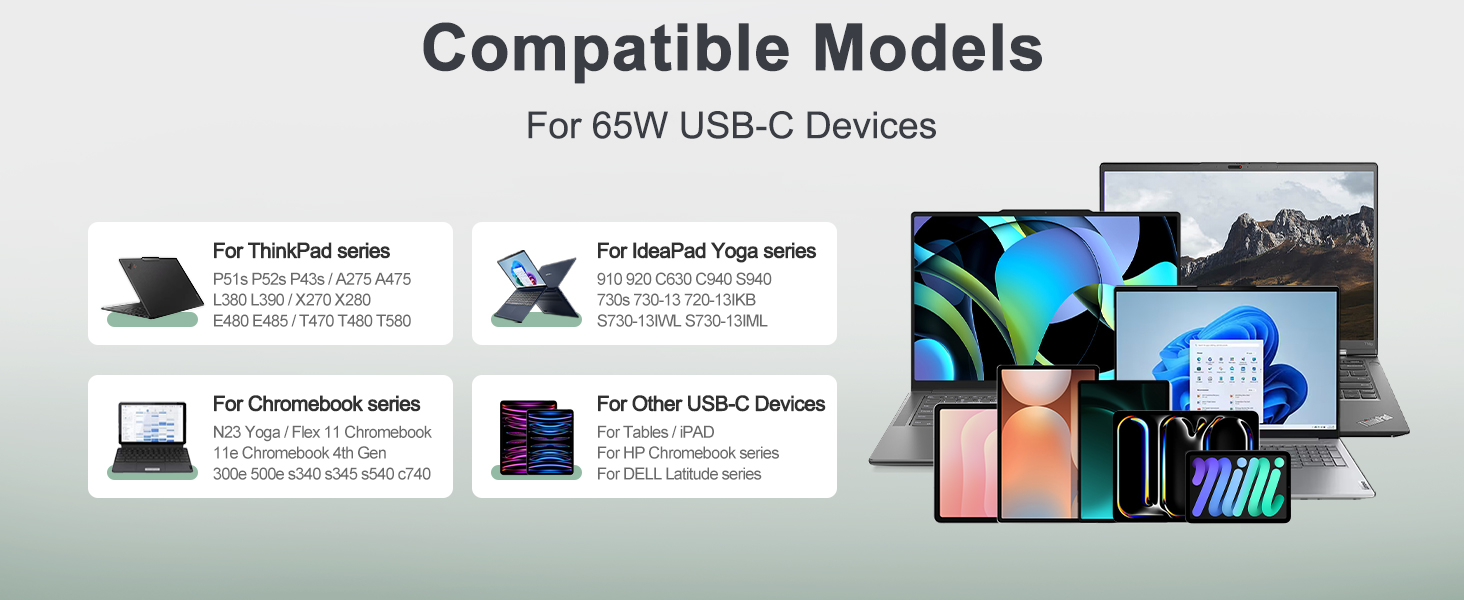 usb c laptop charger