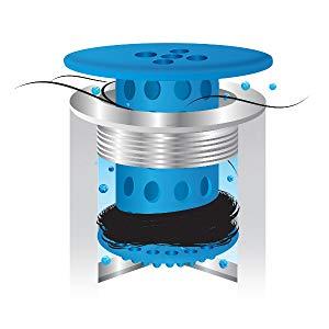 sinkshroom, kitchen sinkshroom, strainer, drain strainer, kitchen strainer, hair strainer, basket