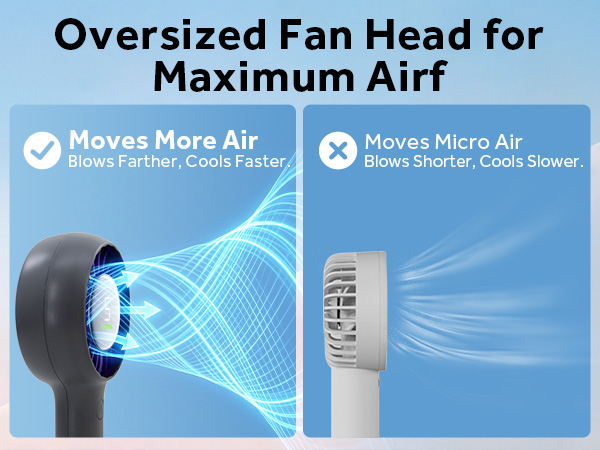 rechargeable handheld fan
