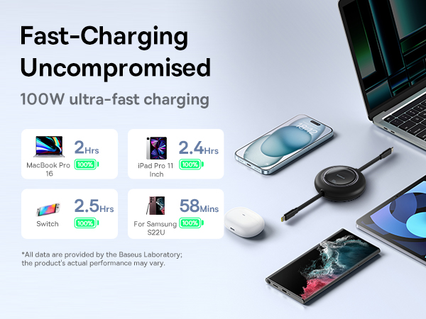 100w retractable usb c cable 6.6ft