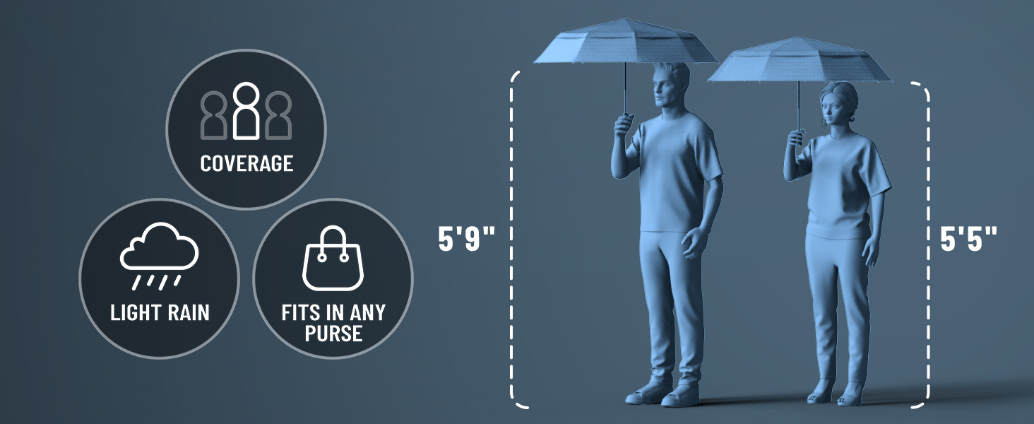 repel travel umbrella