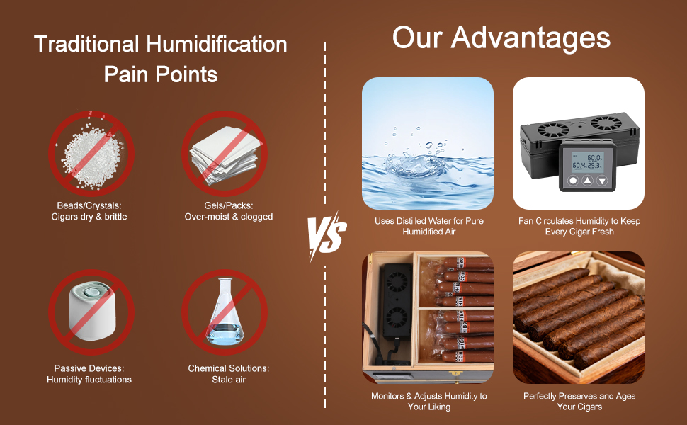 Electronic Cigar Humidifier