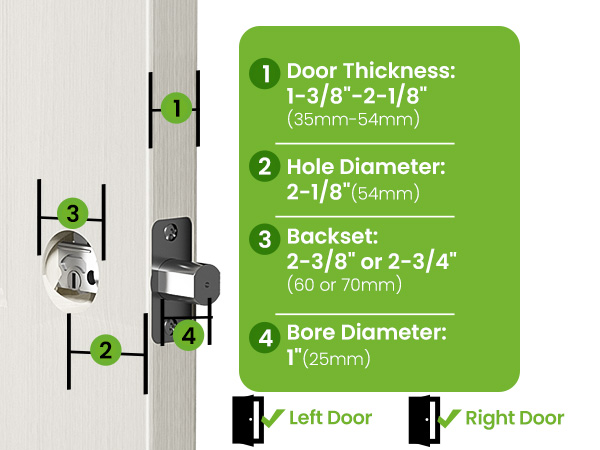 Check The Door Ssize