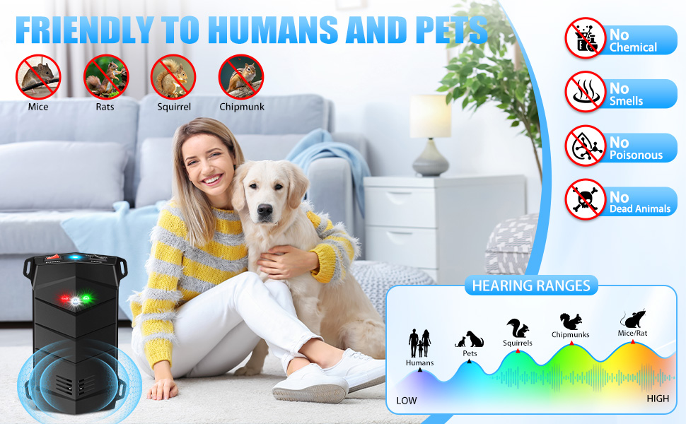 rodent repellent mouse repellent