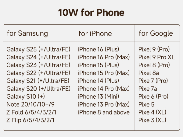 samsung cahrging staiton