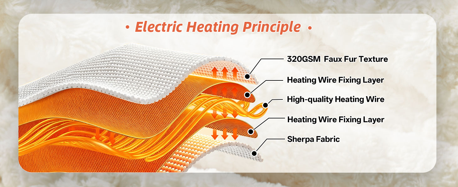 electric heated blanket