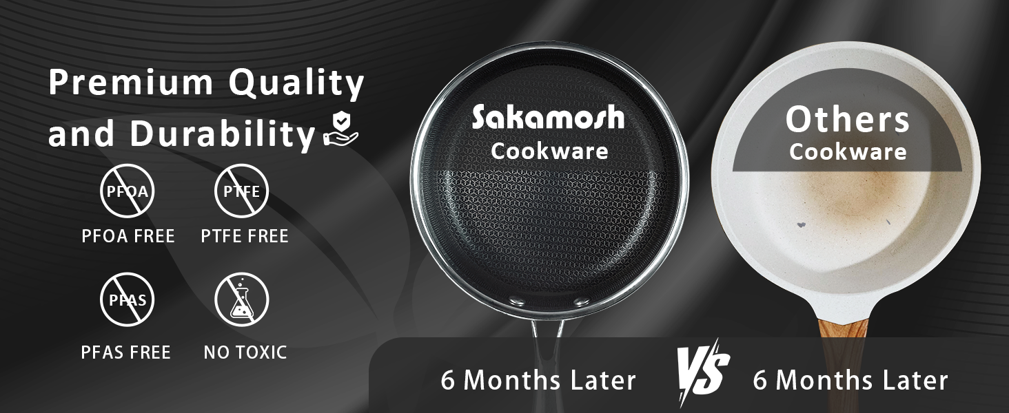 Non Stick Frying Pans