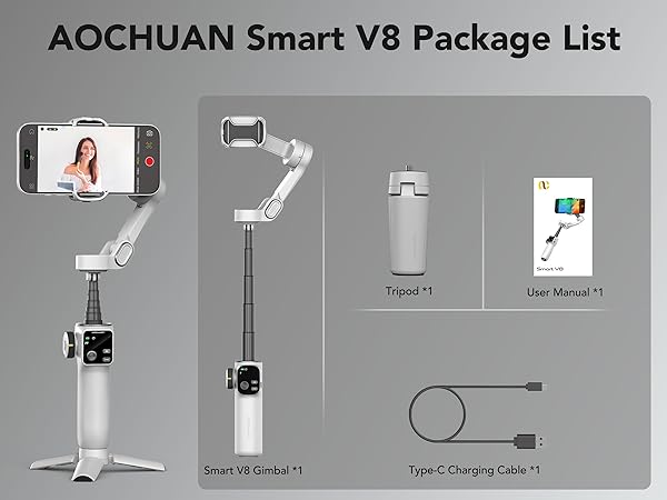 Package List