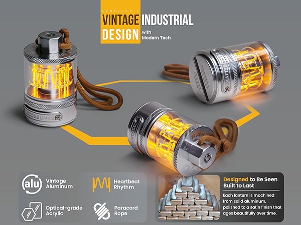 Vintage iIdustrial Design with Modern Tech