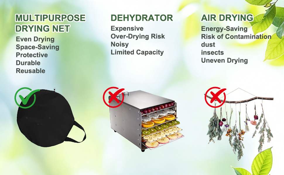 Multipurpose drying net: even drying, space-saving, protective &amp;amp; reusable.