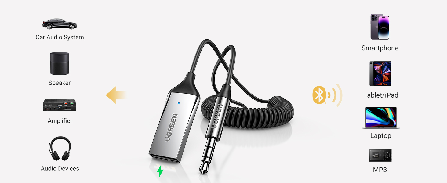 Aux to Bluetooth 5.3 Adapter