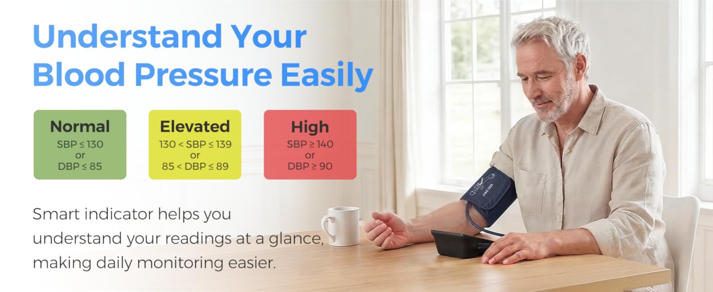 blood pressure monitors for home use