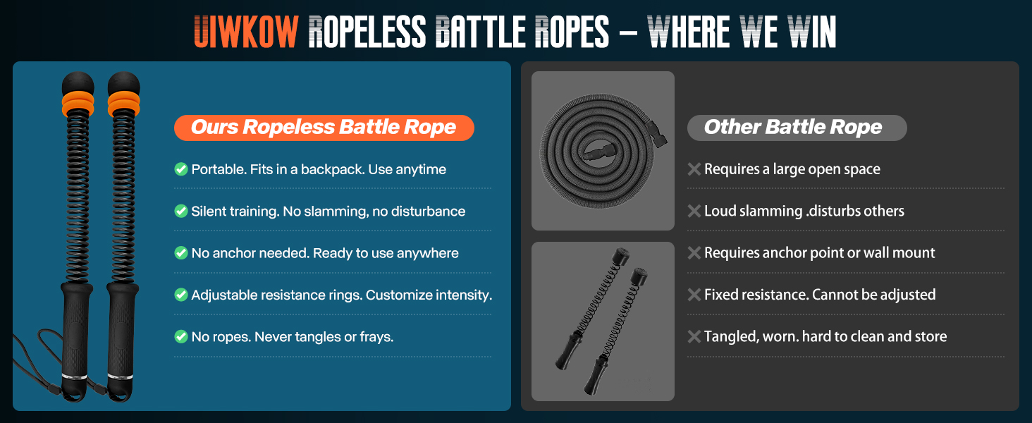 weighted cordless battle ropes