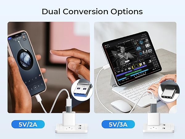 Text reads 'Dual Conversion Options' with '5V/2A' and '5V/3A' labels. Split image showing phone and tablet connectivity options with power conversion specifications.