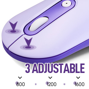 Wireless Keyboard and Mouse Combo,